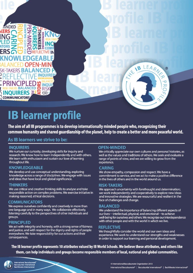 IB learner profile informational graphic